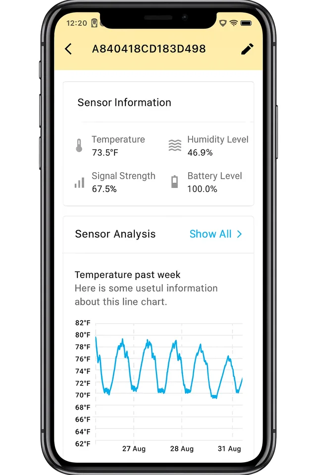 Mobile app showing temperature readings and alerts